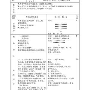 初中生篮球训练内容大全集